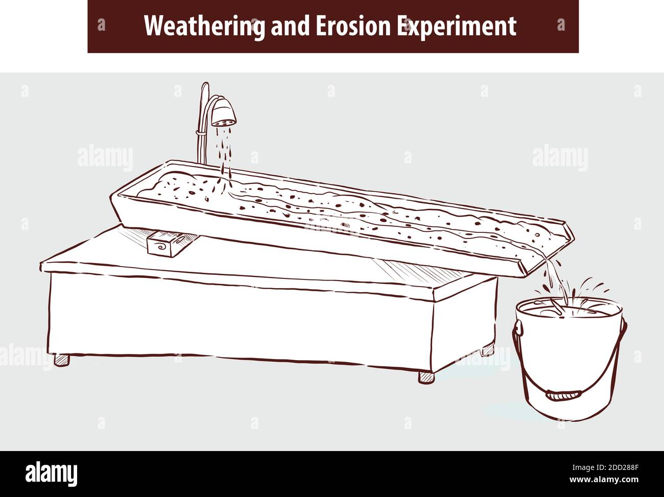 Weathering and erosion experiment vector illustration Stock Vector