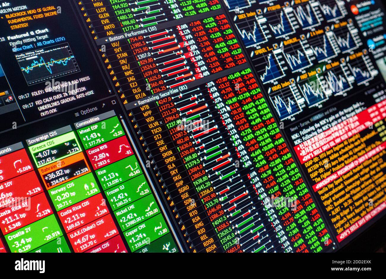 Computer screen close up showing stock exchange finance data financial markets stocks shares commodities credit default swaps CDS stock market news Stock Photo