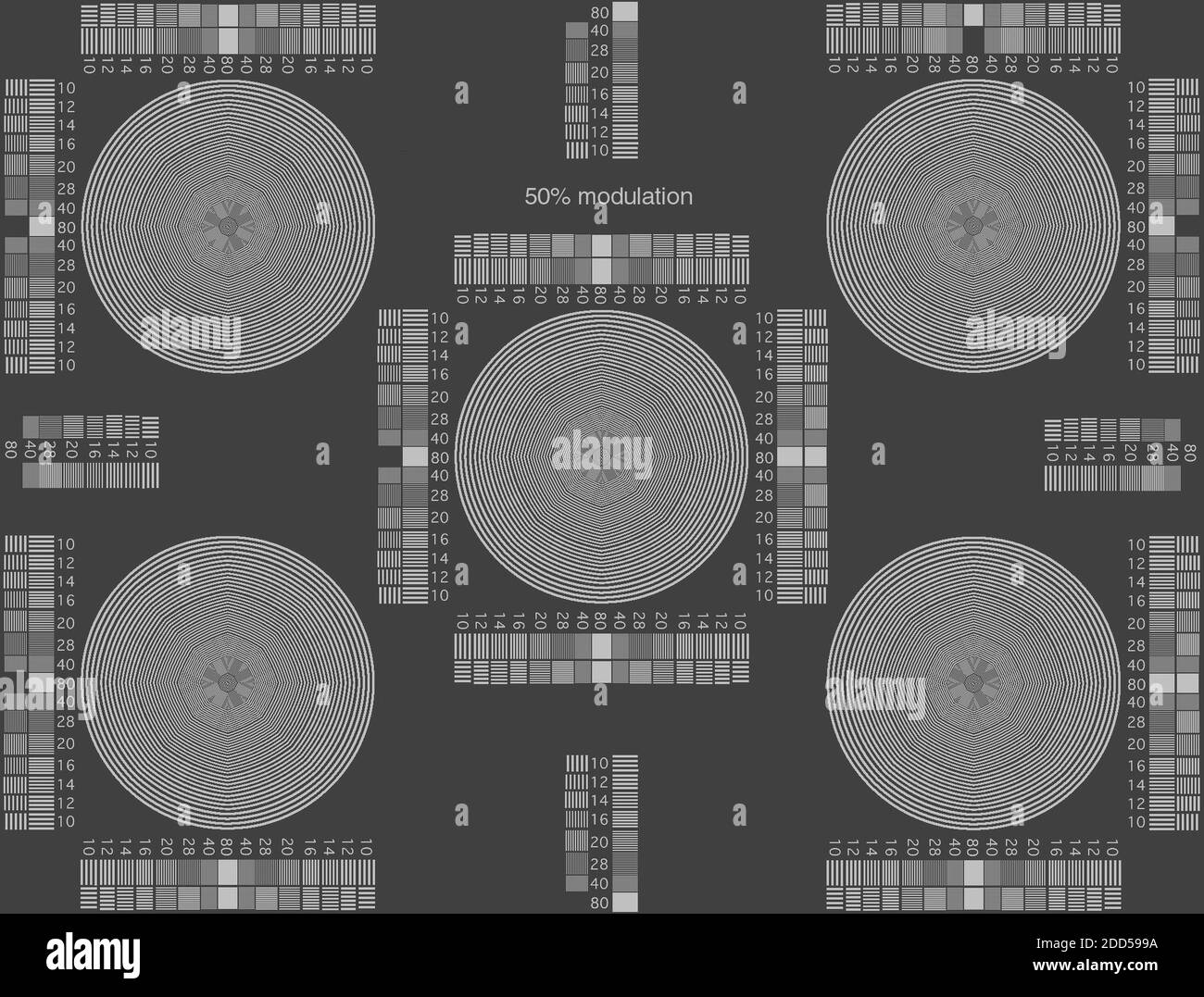 A chart of a focus calibration scale 50 modulation Stock Photo Alamy