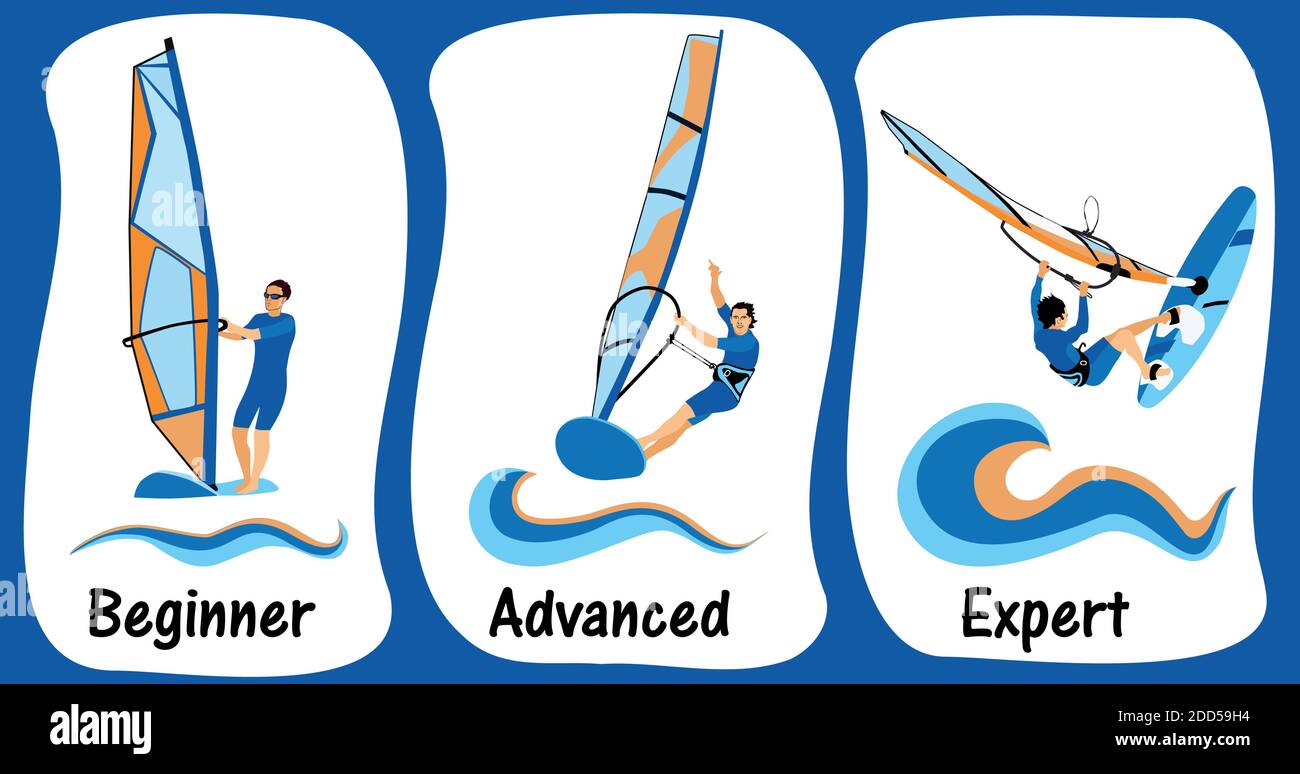 Windsurfing Skills Levels. Beginner Surfer on board with sail. Advanced