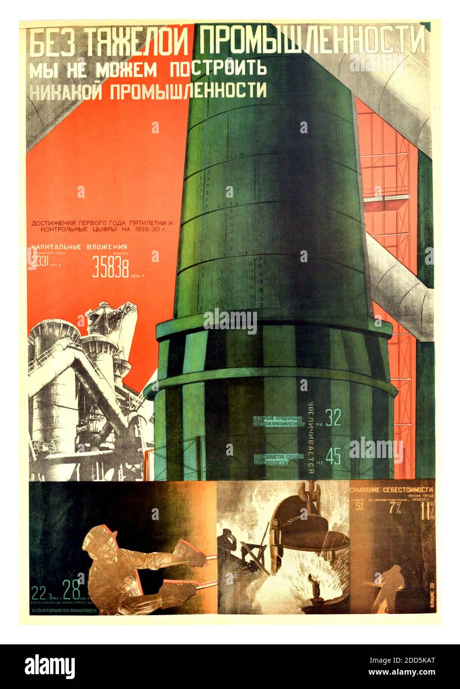 Vintage 1930’s official Soviet Union Government  propaganda poster ‘Without Heavy Industry We Cannot Build Any Industry’ - photomontage constructivist illustration features men working in an industrial factory setting on a red background.  Country of issue: Russia, designer: Gustav Klutsis, Stock Photo