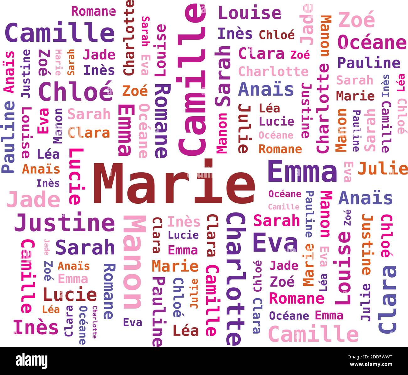 Word Cloud Women's Names - French Names for Girls on White Background Stock Vector