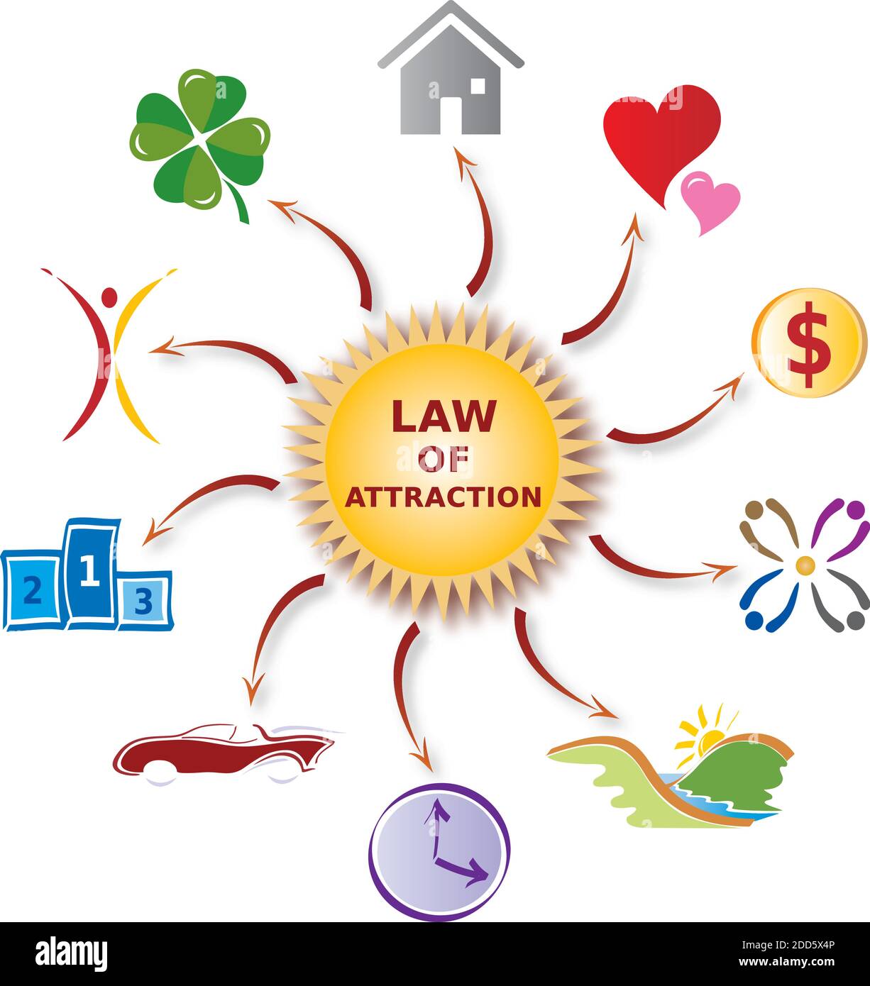 Illustration Law of Attraction - Various Icons in English Language ...