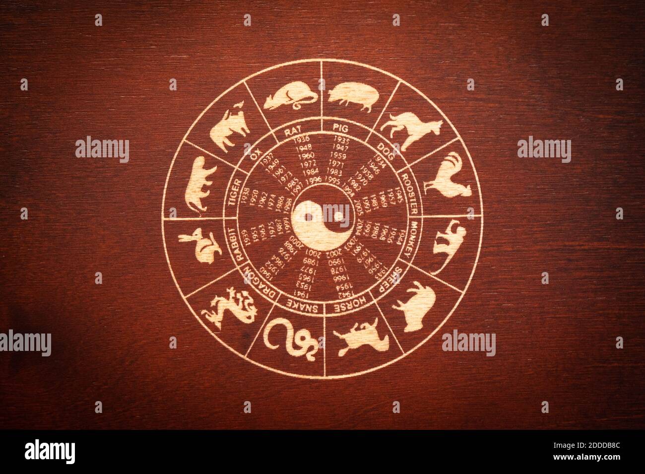 Chinese calendar symbols hires stock photography and images Alamy