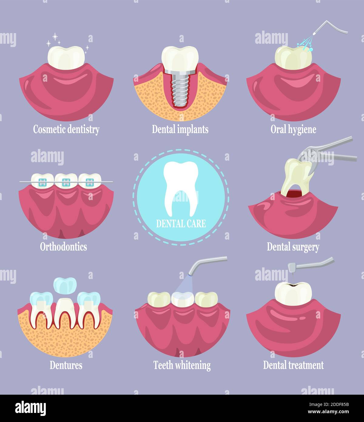 10 Best Dentists In Detroit
