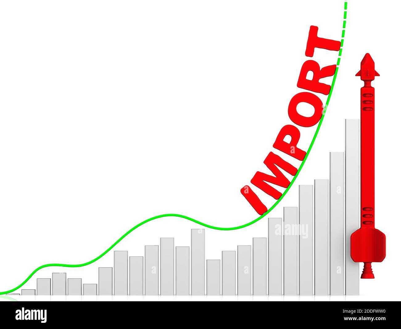 Import. The growth chart. Graph of rapid growth with word IMPORT and ...