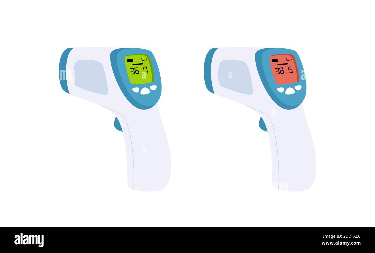 Temperature checker 2024 for fever