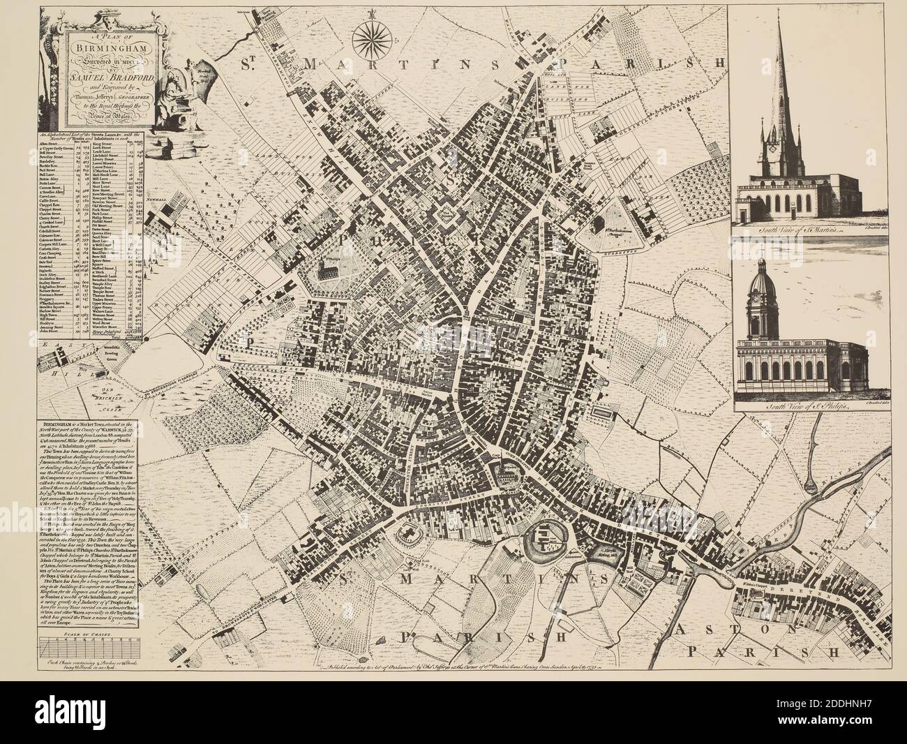 A Plan of Birmingham Surveyed in 1750 Drawn by: Samuel Bradford Engraver: T. Jefferys, South view of St Martin's Church & south view of St Philip's Church inset to top right., Topographical Views, Printing, Engraving, Birmingham history, Map, England, Midlands Stock Photo