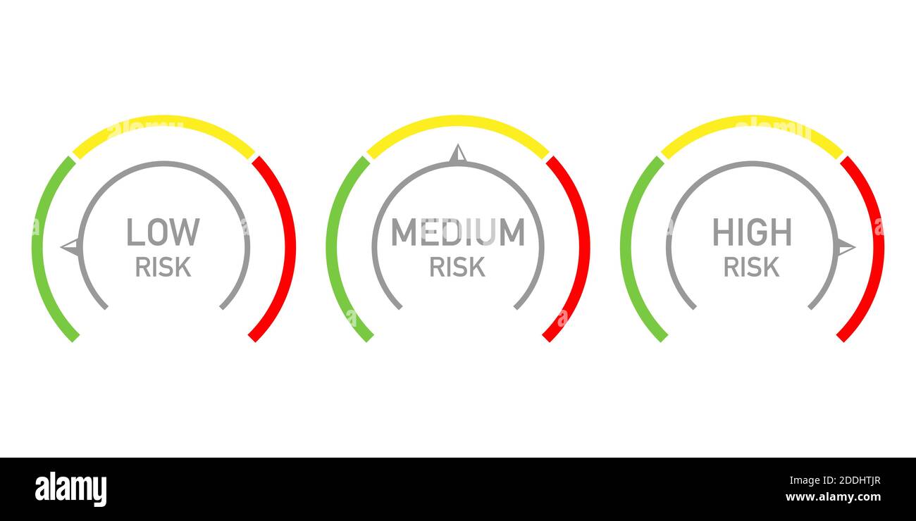 Risk Management Measure Meter Icon Set Three Risk Indicators Signs