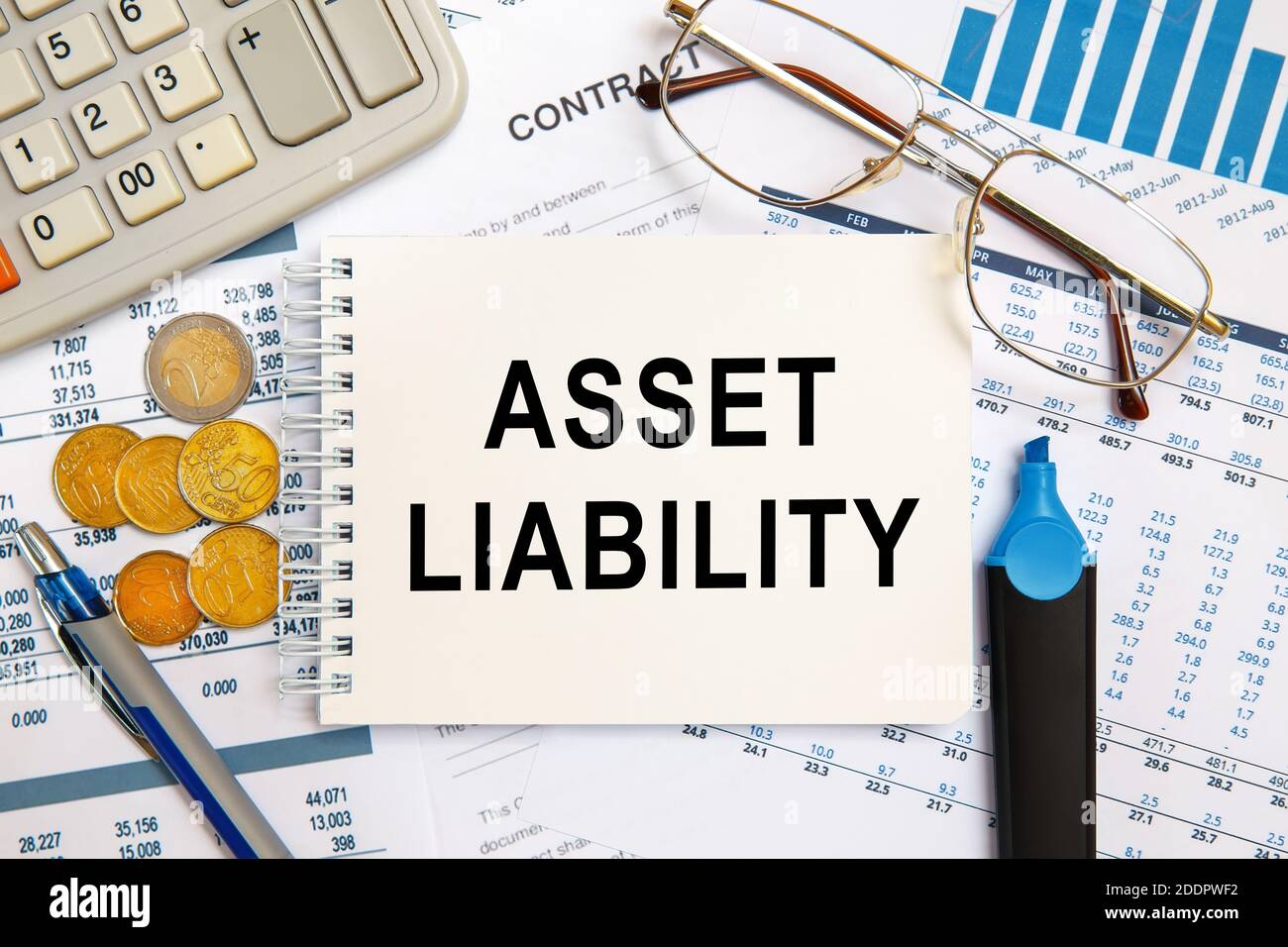 Asset Liability is written on a notepad on an office desk with office