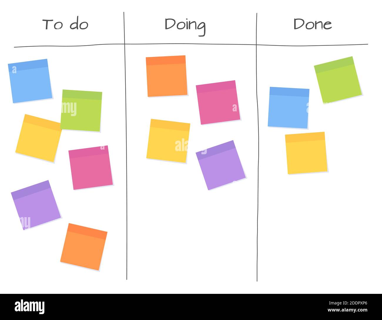 Agile planning - white board with blank sticky note papers for