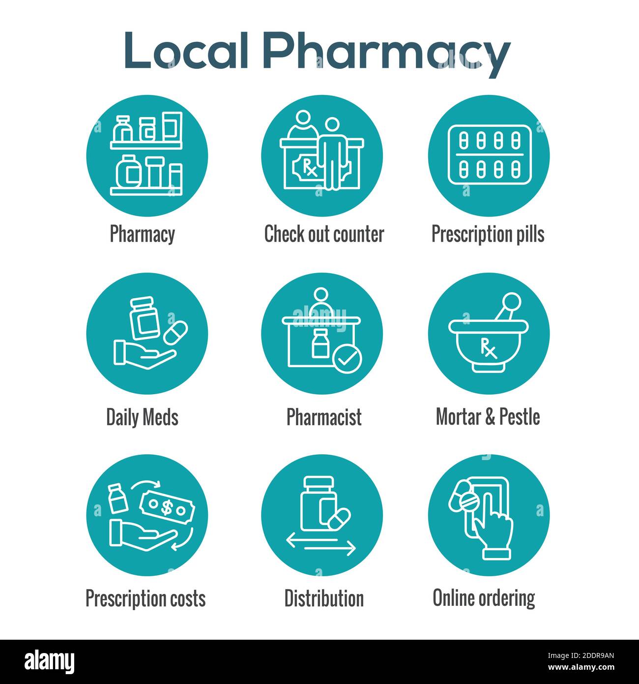 Pharmaceuticals, medication icon set with mortar and pestle, pharmacy, otc Stock Vector