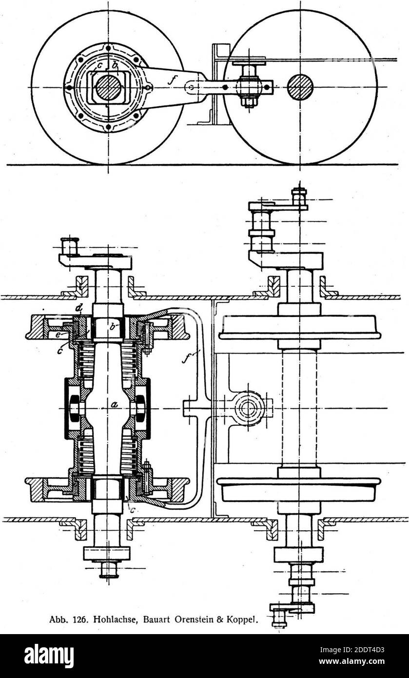 Klien-Lindner O&K. Stock Photo