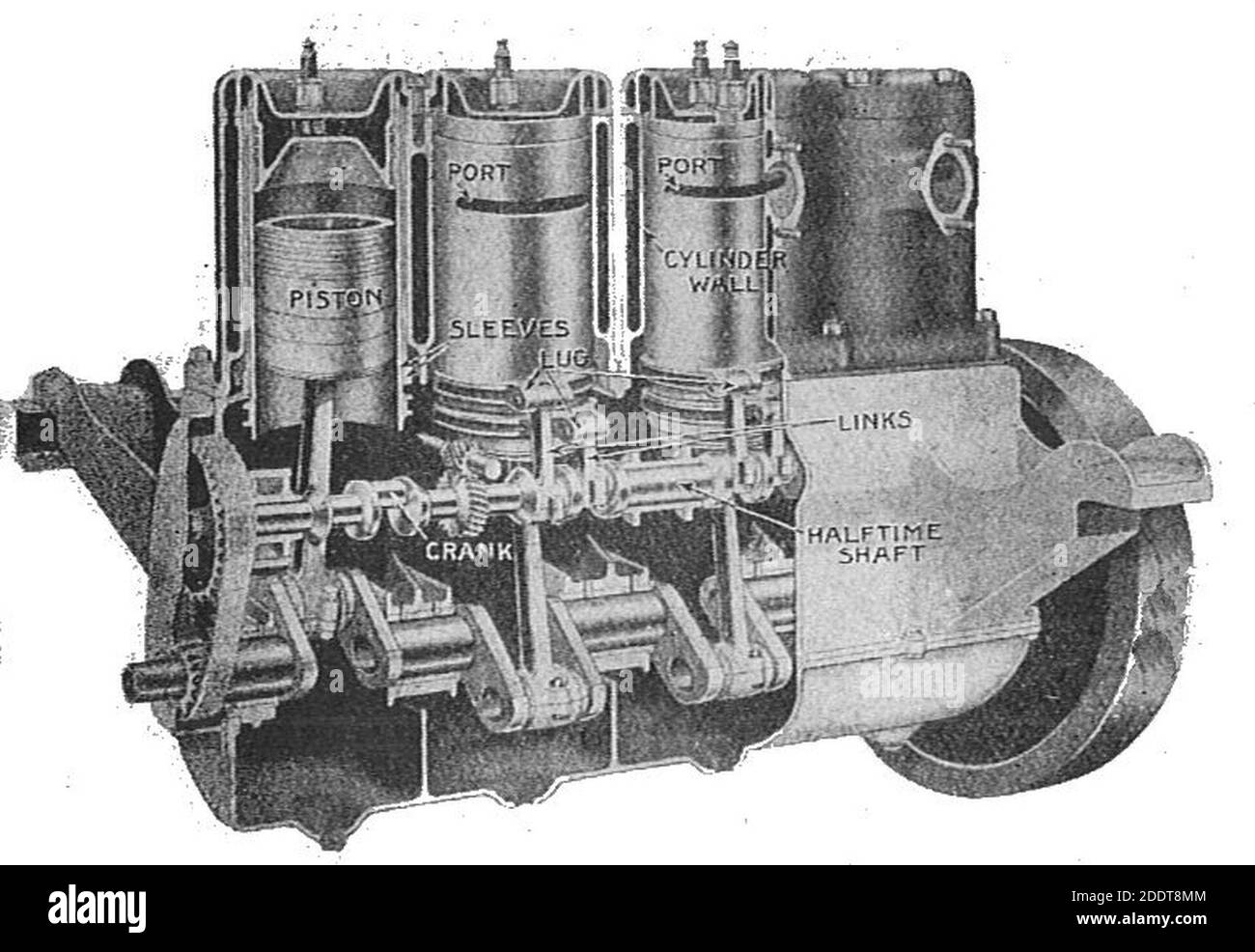 Knight sleevevalve engine (Autocar Handbook Ninth edition Stock Photo