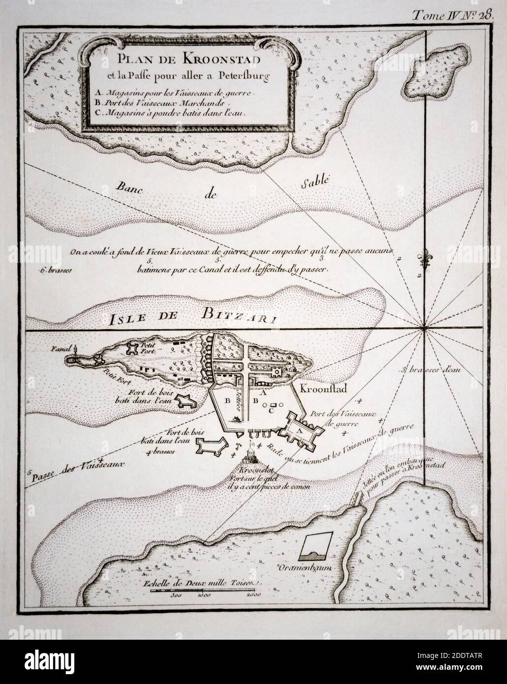 Plan de Kroonstad by Jacques-Nicolas Bellin, an original copper plate engraving from the year 1760. The Cronstadt was built the on the Retusaari, Kotl Stock Photo