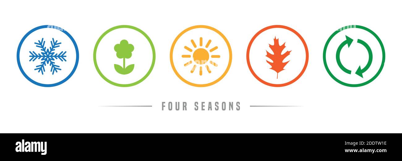 four seasons winter spring summer fall icon set vector illustration ...