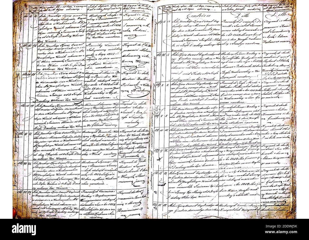 Krekenavos Rkb 1828 1834 Kriksto Metrikų Knyga 073 Stock Photo Alamy