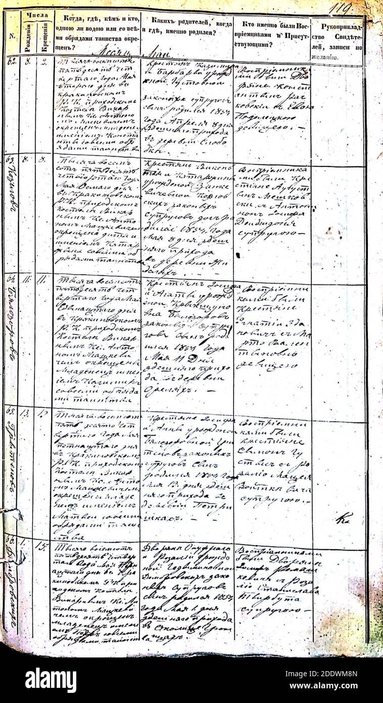 Krekenavos RKB 1849 1858 Krik to Metrik Knyga 127 Stock Photo Alamy krekenavos-rkb-1849-1858-krik-to-metrik-knyga-127-stock-photo-alamy