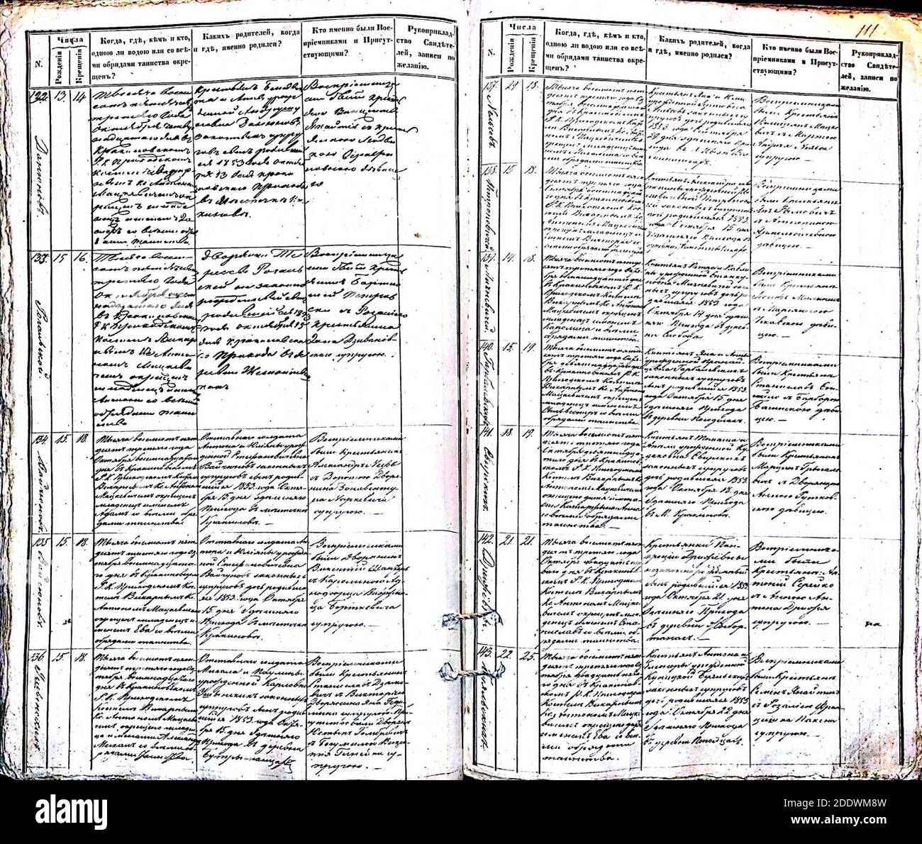 Krekenavos RKB 1849 1858 Krik to Metrik Knyga 115 Stock Photo Alamy krekenavos-rkb-1849-1858-krik-to-metrik-knyga-115-stock-photo-alamy