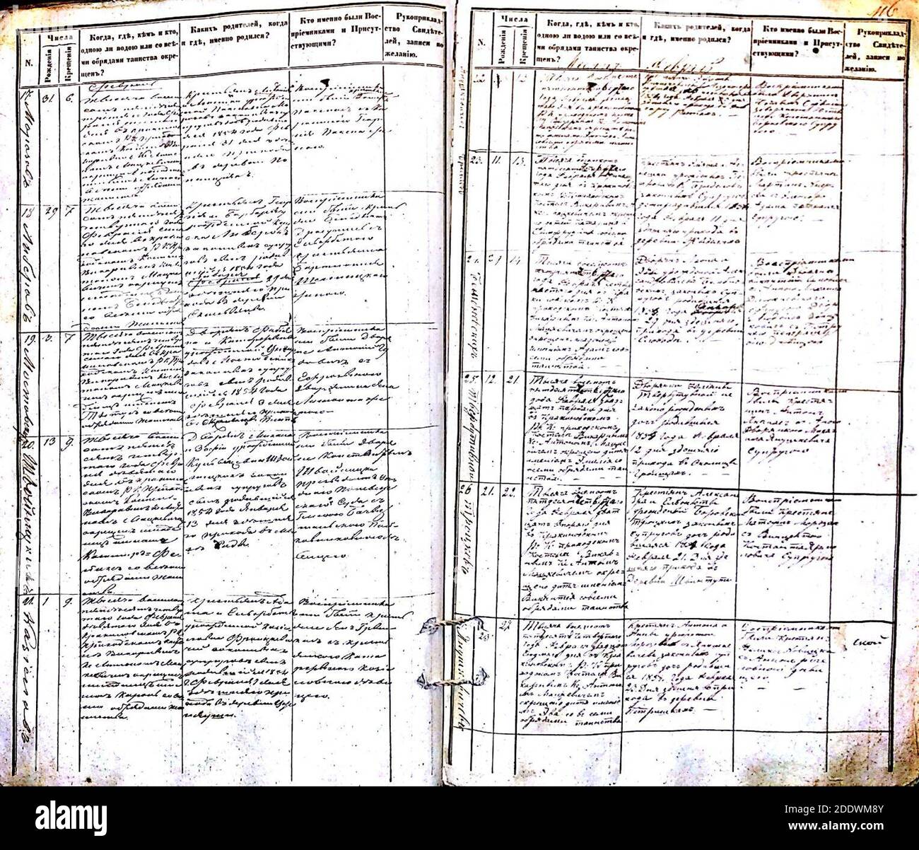 Krekenavos RKB 1849 1858 Krik to Metrik Knyga 120 Stock Photo Alamy krekenavos-rkb-1849-1858-krik-to-metrik-knyga-120-stock-photo-alamy