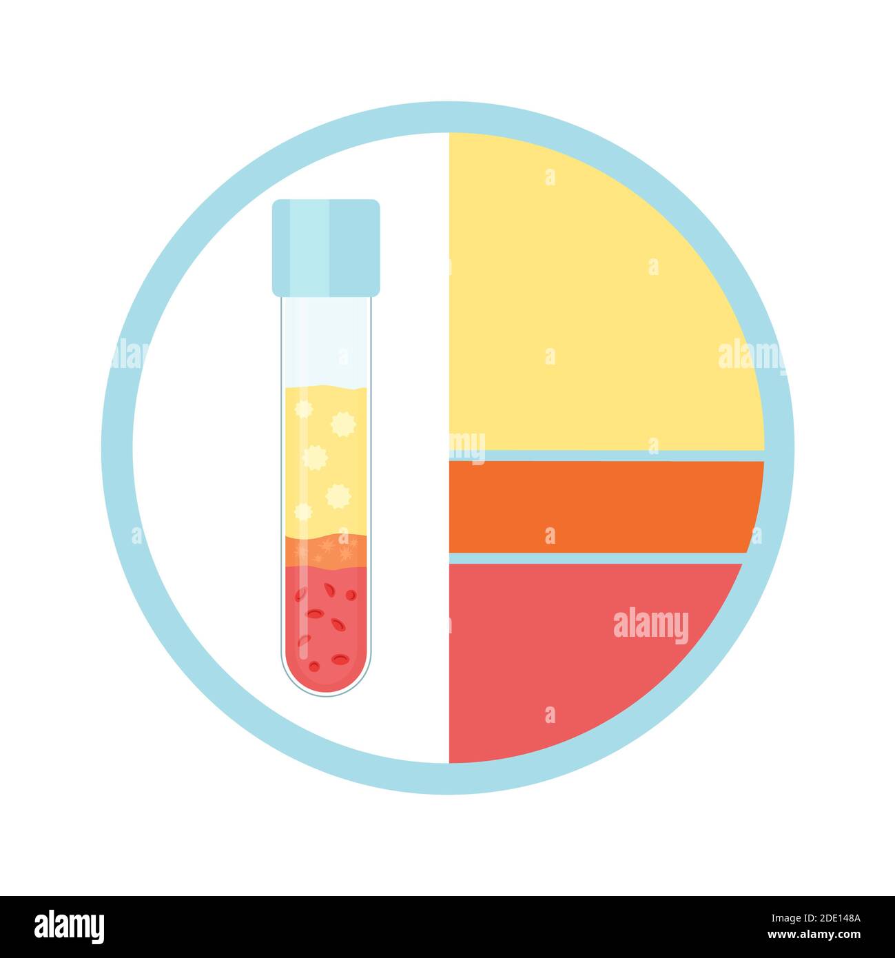 Blood centrifuge separated hi-res stock photography and images - Alamy
