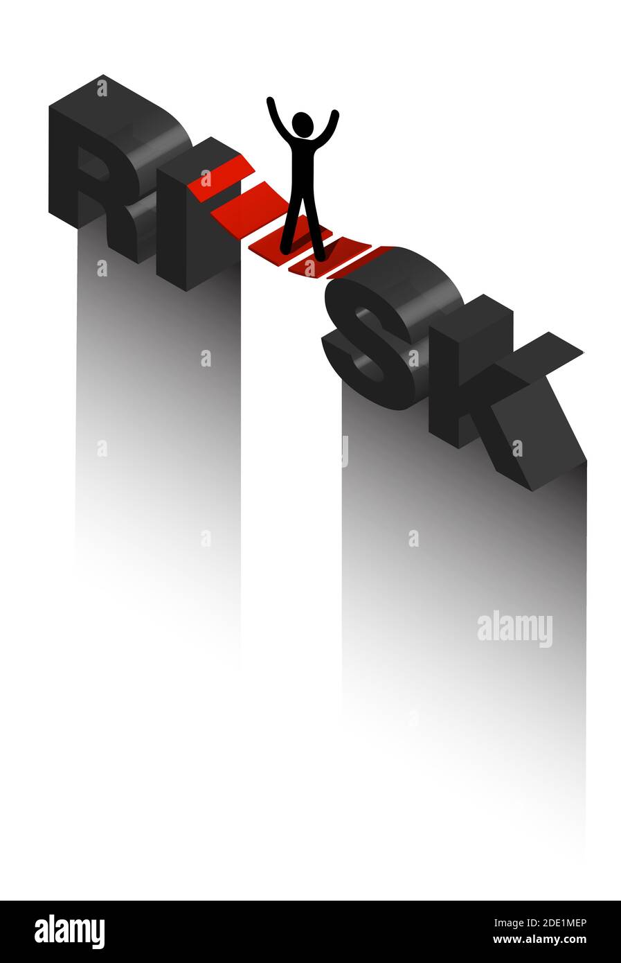 Isometric on the topic of risk, a stick man stands on a suspension bridge  over a precipice. Fear of heights. Overcoming fears. Isolated vector Stock  Vector Image & Art - Alamy