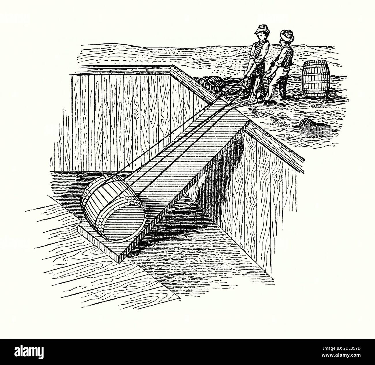 An old engraving of two men using a parbuckle to raise up a barrel on a ramp. It is from a Victorian mechanical engineering book of the 1880s. A parbuckle is a technique using a double-sling length of rope for hoisting or lowering a cylindrical, heavy object, such as this cask. The middle of a long rope is fastened to a post, and both parts are looped around the object. By hauling on the ropes, the heavy object is raised up a slope or ramp – or lowered down when the rope is paid out. This method was very useful in delivering barrels of beer that needed to be lowered down into pub cellars. Stock Photo