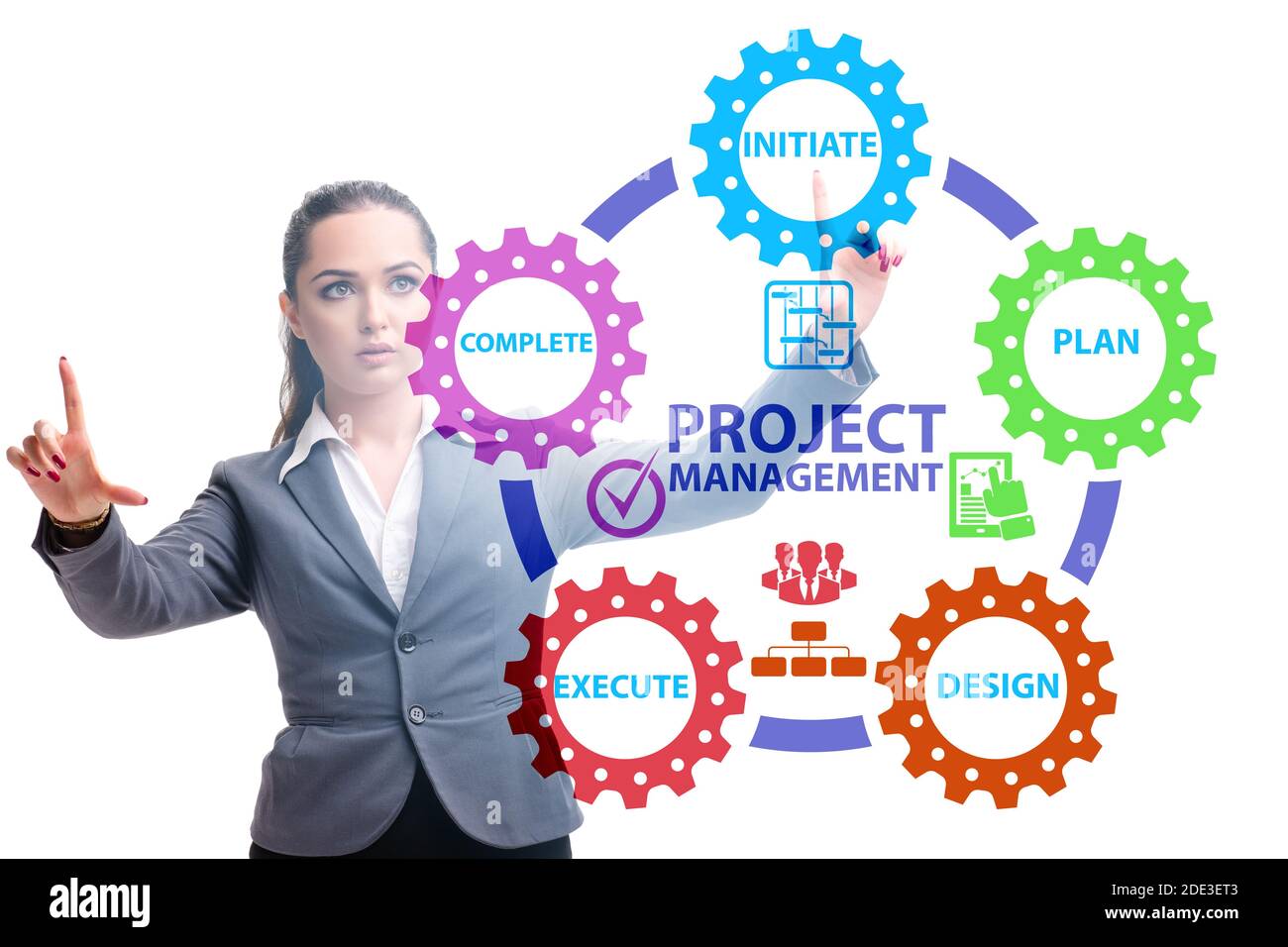 Different phases of woman hi-res stock photography and images - Alamy