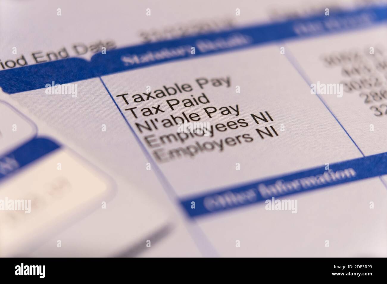 A UK payslip showing statutory details for taxable pay, tax paid and NI (National Insurance) contributions by the employer and employee. Wages, pay Stock Photo