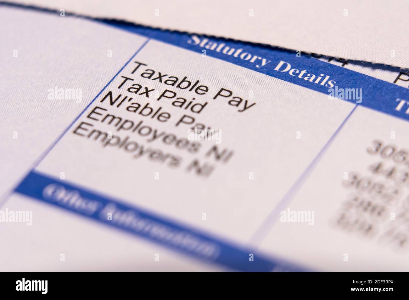 A UK payslip showing statutory details for taxable pay, tax paid and NI (National Insurance) contributions by the employer and employee. Wages, pay Stock Photo