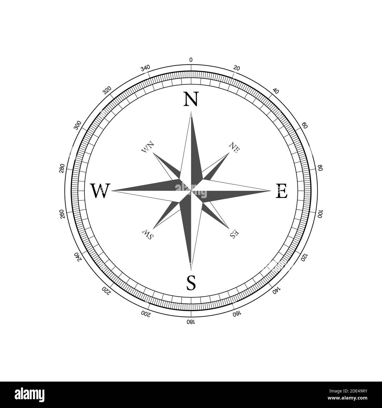 Compass on white background. Flat vector navigation symbol. Vector ...