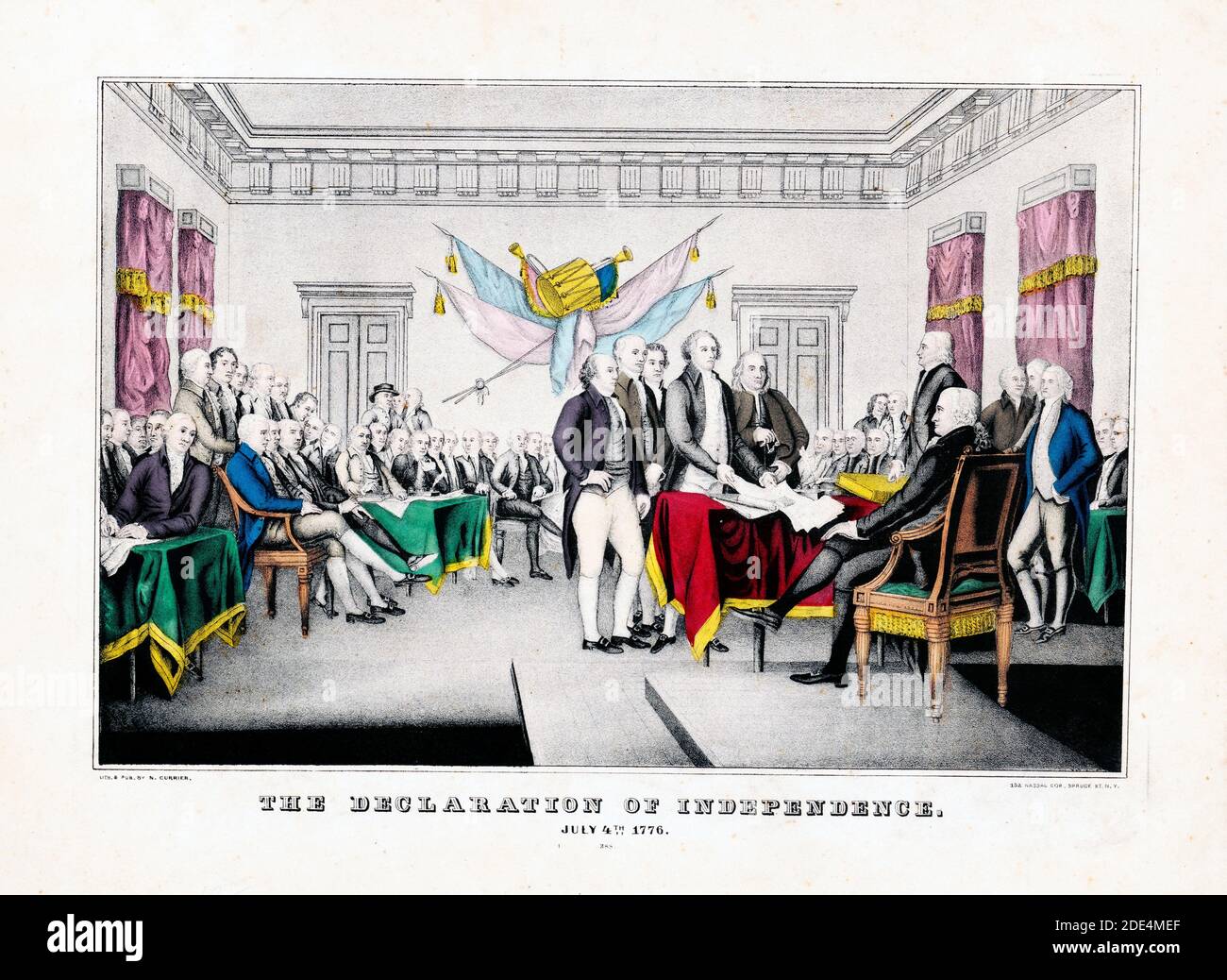 signing of declaration of independence who