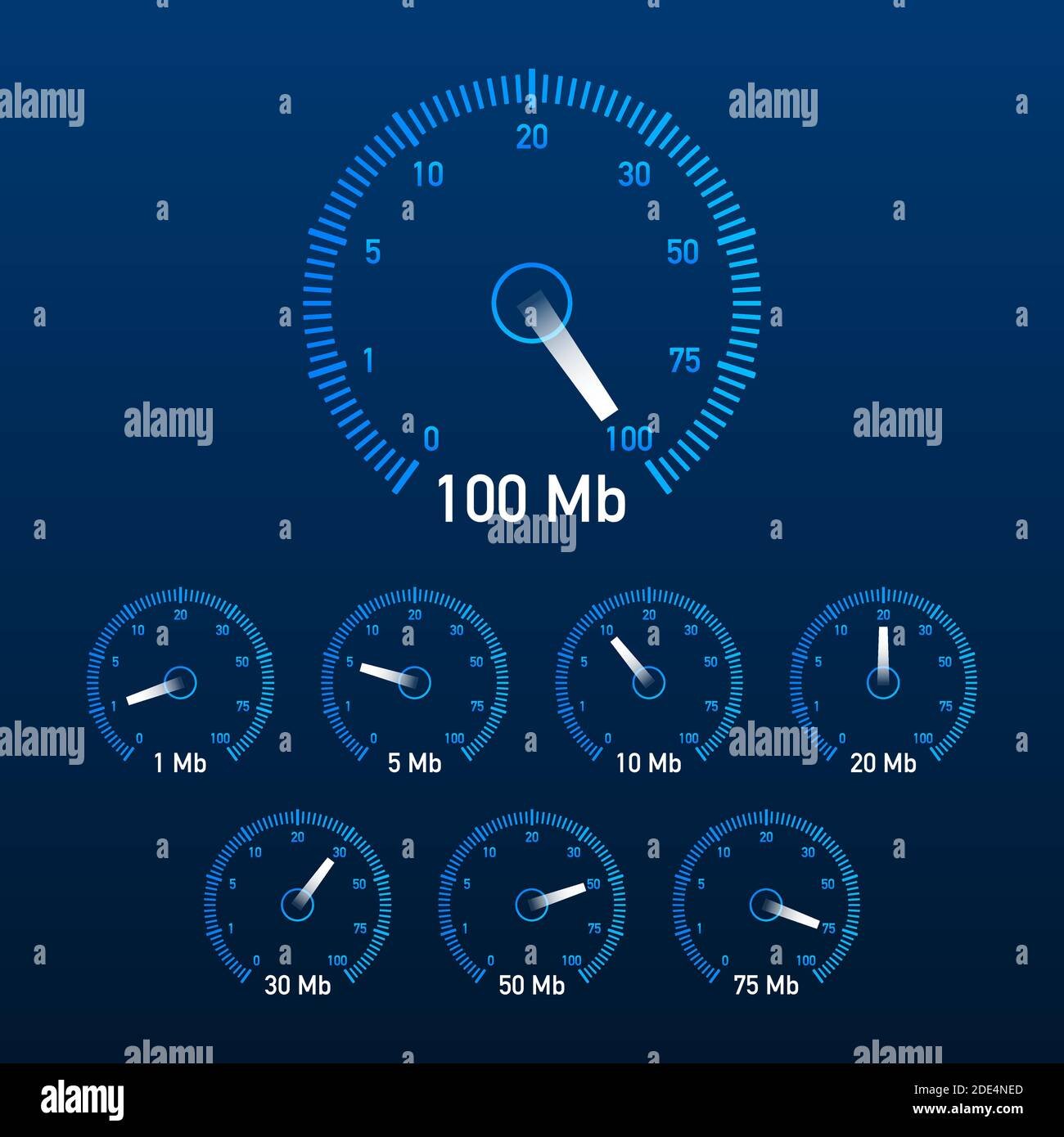 Set Speed test. Speedometer Speed. site speed loading time