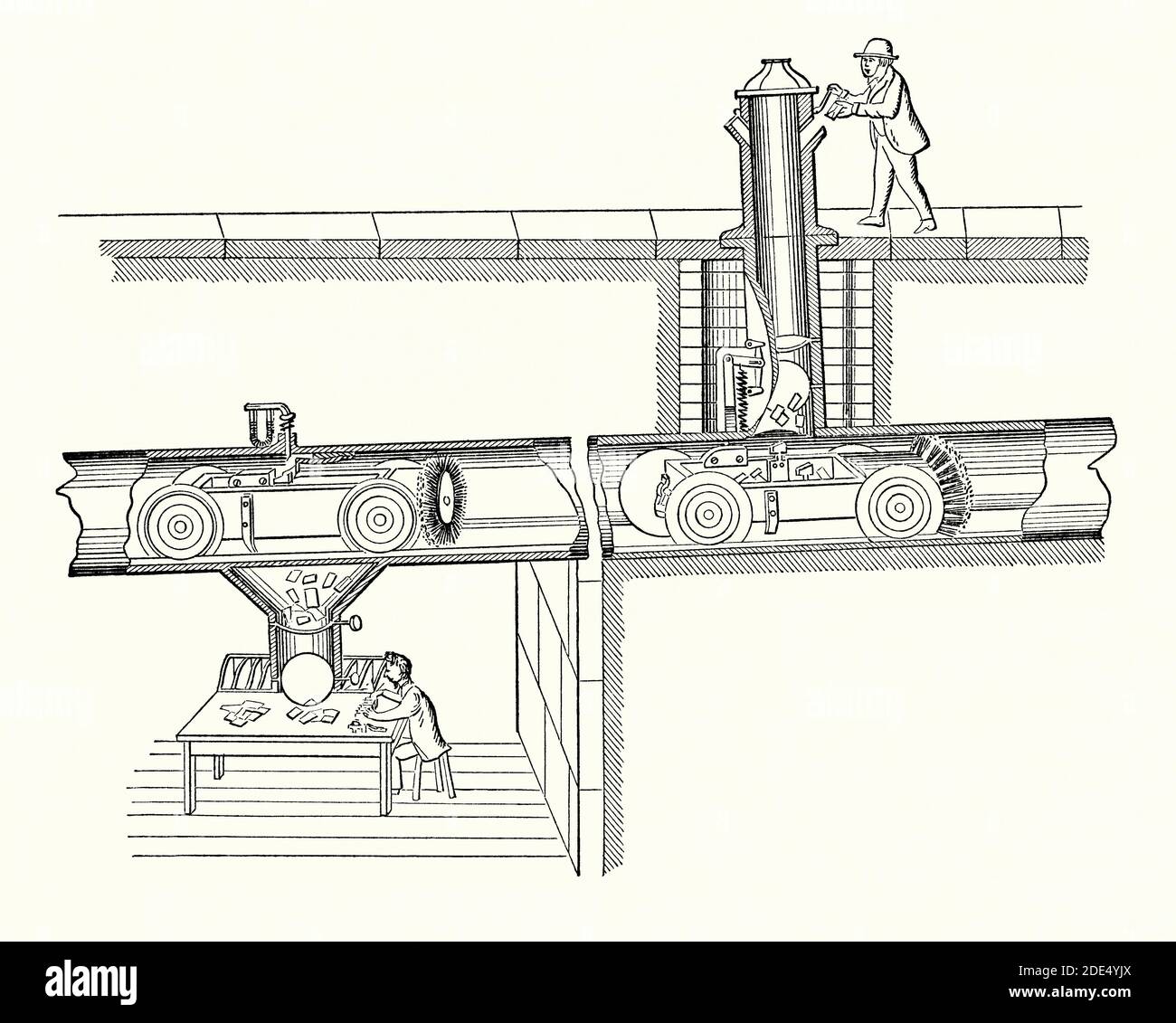 An old engraving of a pneumatic tube system for delivering small items (mail  and packages) short distances around an office or factory. It is from a  Victorian book of the 1880s. Pneumatic