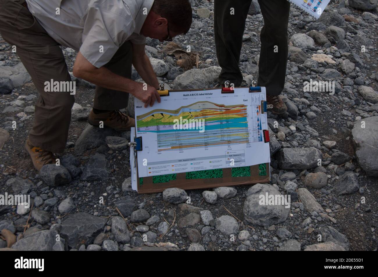 geologists training for oil exploration in oman mountains Stock Photo ...