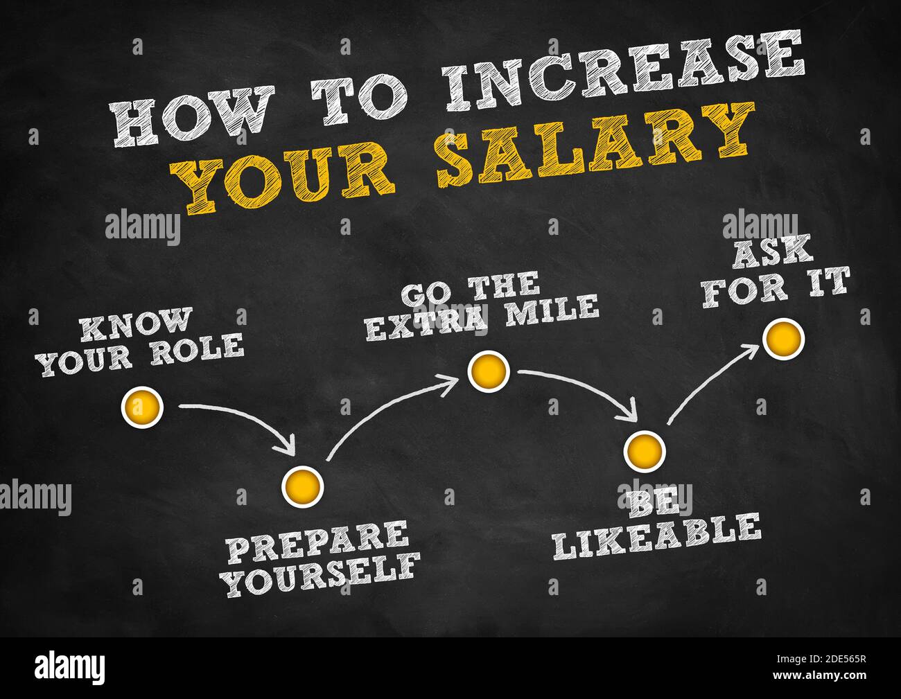 How to increase your salary Stock Photo