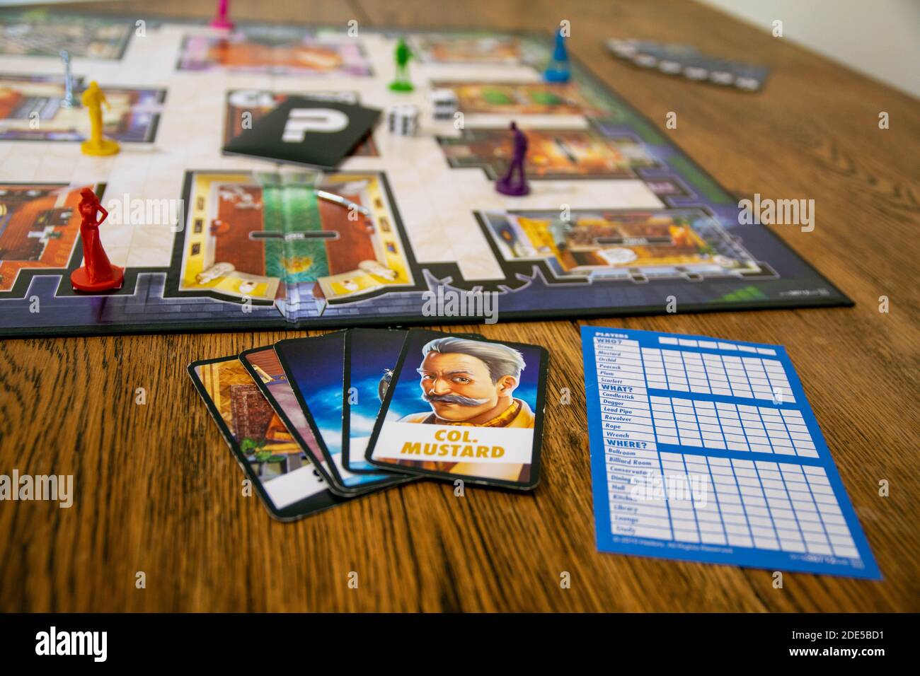 Cluedo is a Classic Murder Mystery Detective Board Game Editorial