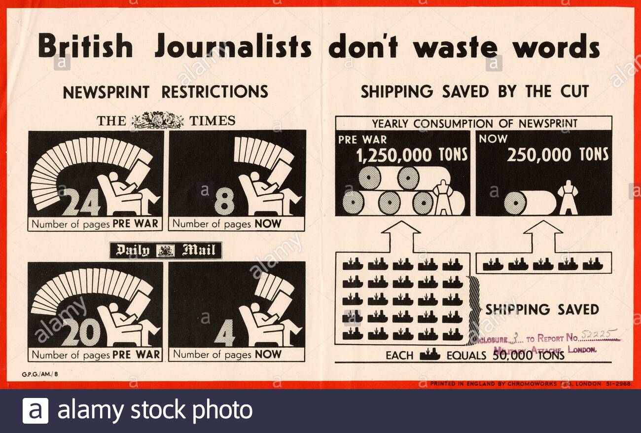 British World War 2 Public Information Propaganda poster Stock Photo