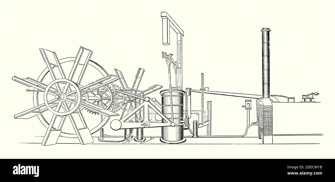 An old engraving showing the workings of a side-wheeler paddle steamer. It is from a Victorian mechanical engineering book of the 1880s. This version is the North River Steamboat (or the ‘Clermont’). It is widely regarded as the world's first vessel to succeed in the use of steam propulsion for commercial water transportation. She was built in 1807 by inventor and entrepreneur Robert Fulton (1765–1815). It operated on the Hudson River – at that time often known as the North River – between New York City and Albany, New York, USA. A paddle steamer is a steamship or steamboat powered by steam. Stock Photo