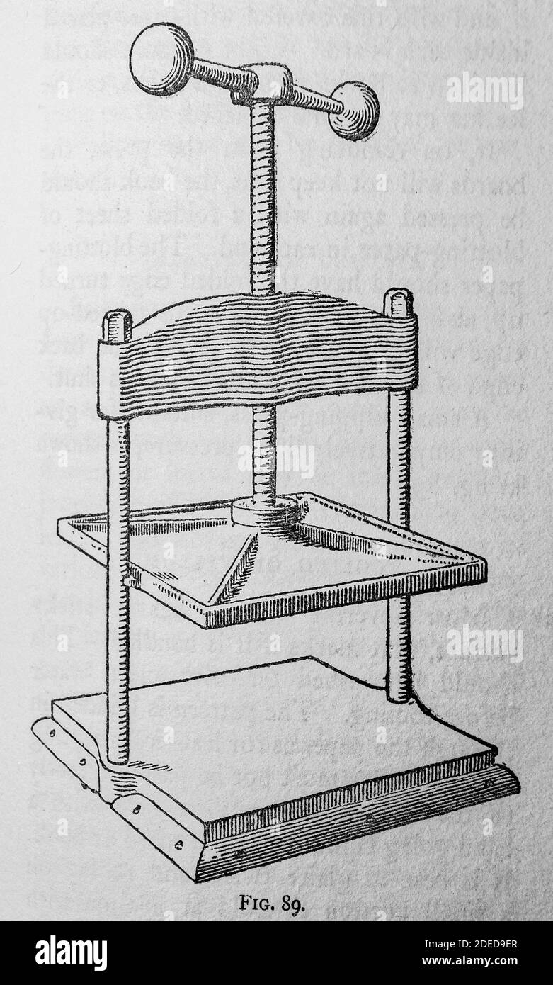 Bookbinding Press, Antique Bookbinding Tools, Early Book Binding tools  Stock Photo - Alamy