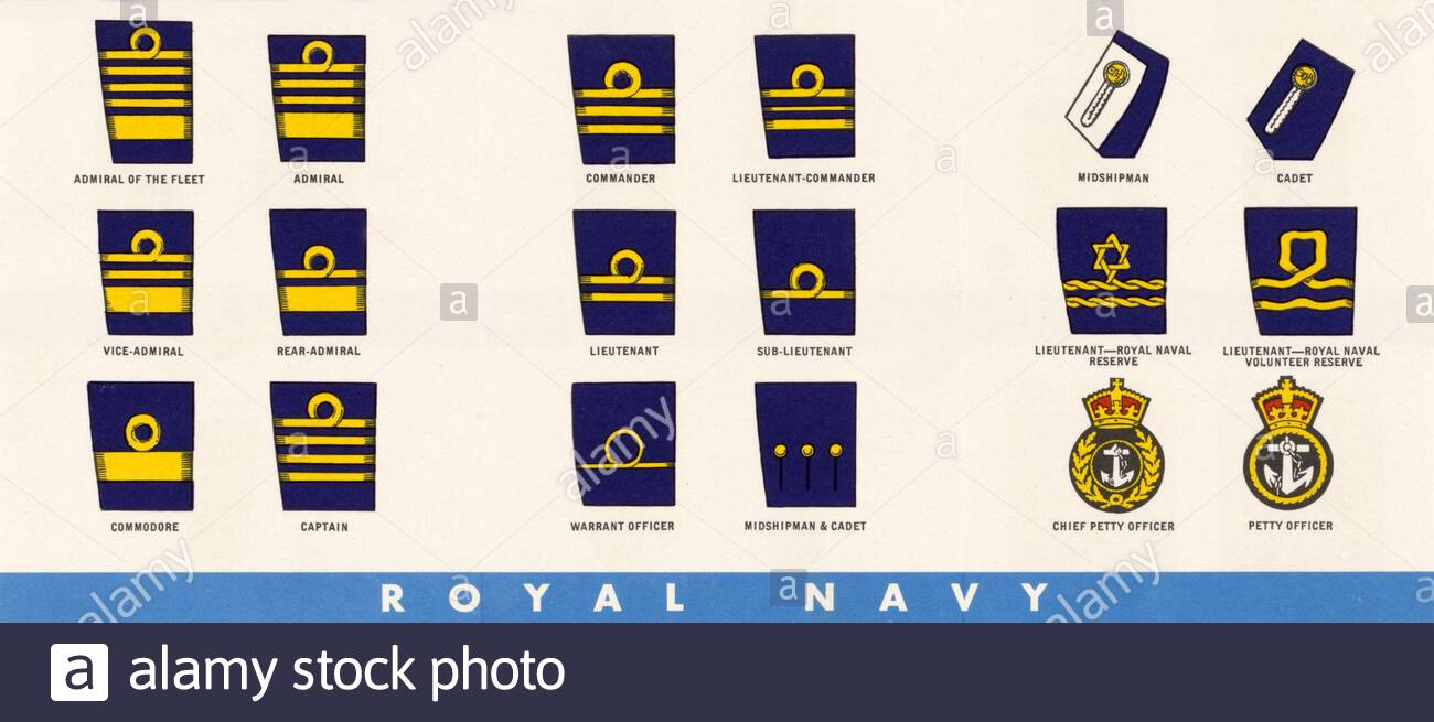 British Naval Ranks Enlisted British Royal Navy Ranks TDBZAB