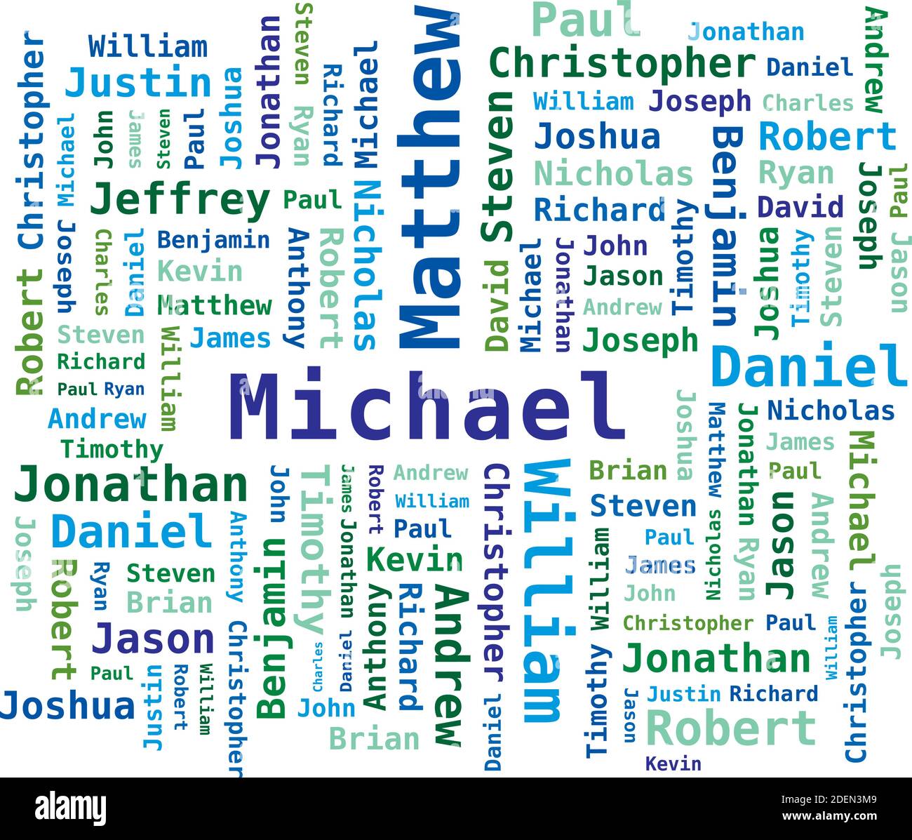 Word Cloud Men's Names - English in Green and Blue Colors Stock Vector