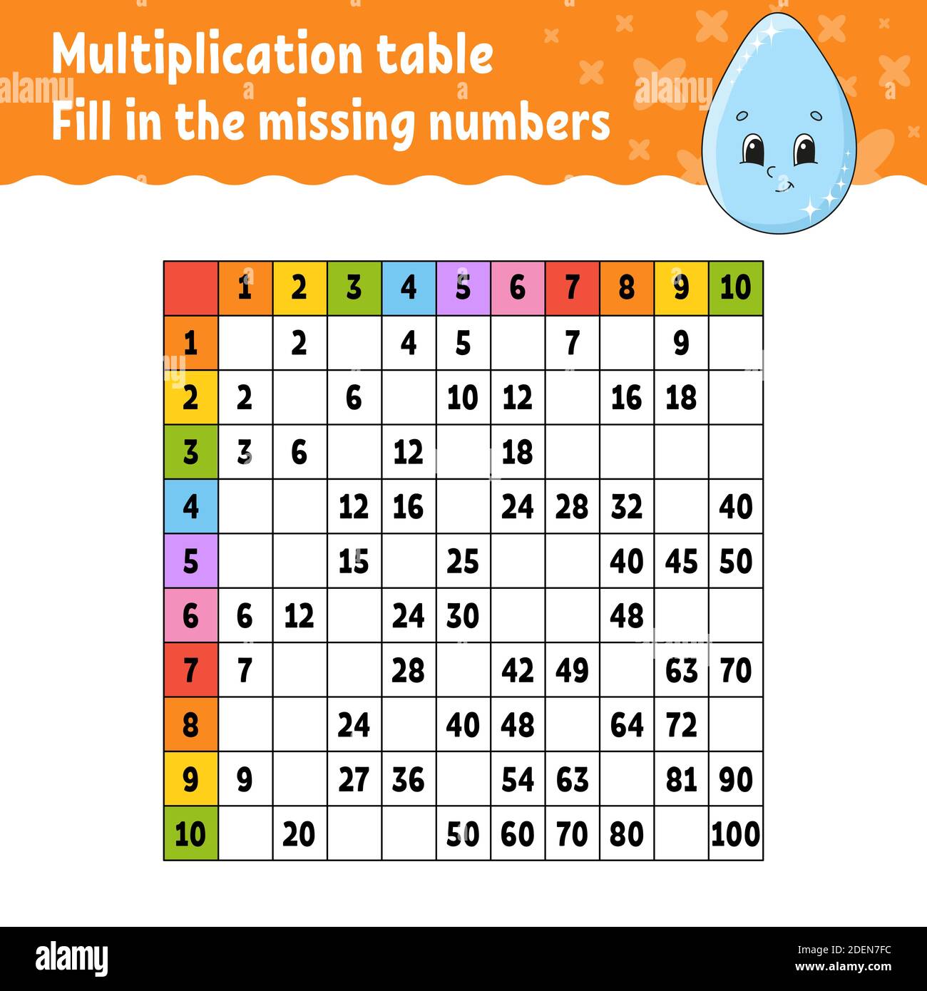 Paste the missing numbers. Learning multiplication table. Handwriting practice. Education developing worksheet. Color activity page. Game for children Stock Vector