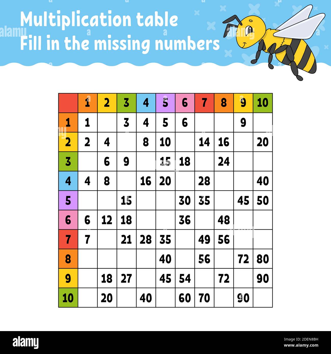Paste the missing numbers. Learning multiplication table. Handwriting practice. Education developing worksheet. Color activity page. Game for children Stock Vector