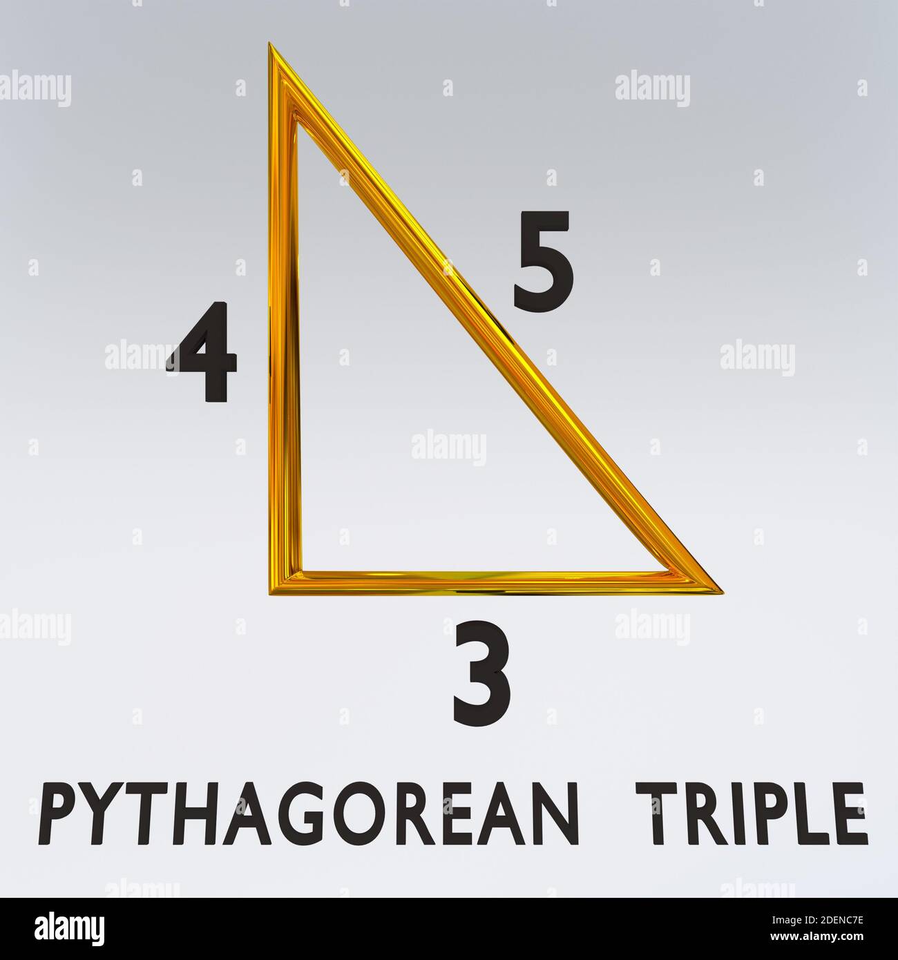 Pythagorean Proof High Resolution Stock Photography And Images Alamy