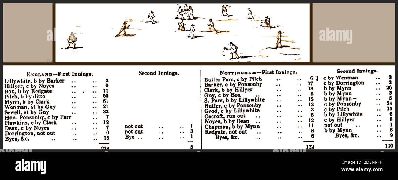 CRICKET - NOTTINGHAM V ALL ENGLAND MATCH  August 22,23 & 24,  score sheet 1842 with names and scores Stock Photo