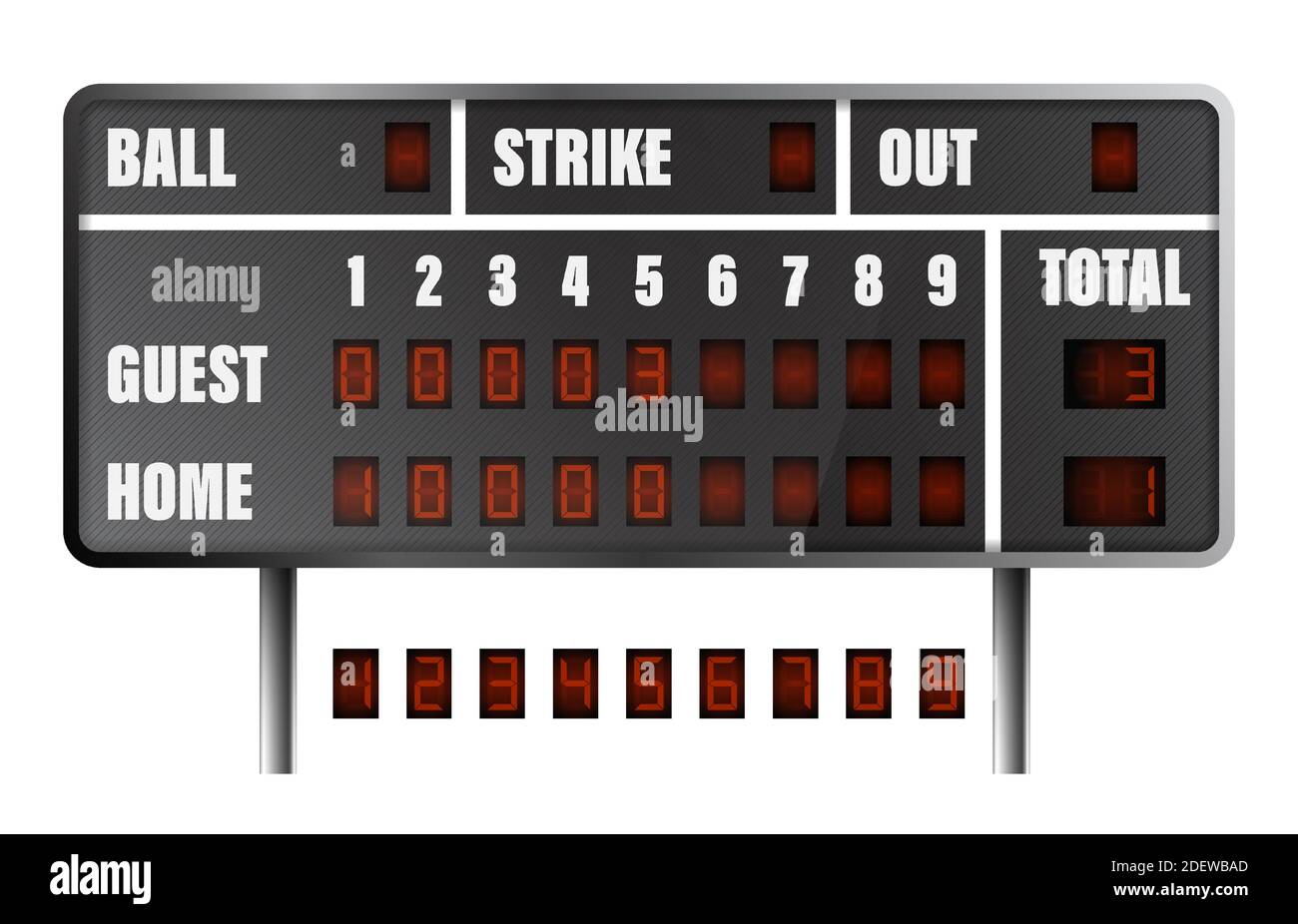 realistic baseball scoreboard. Score on board during match on field