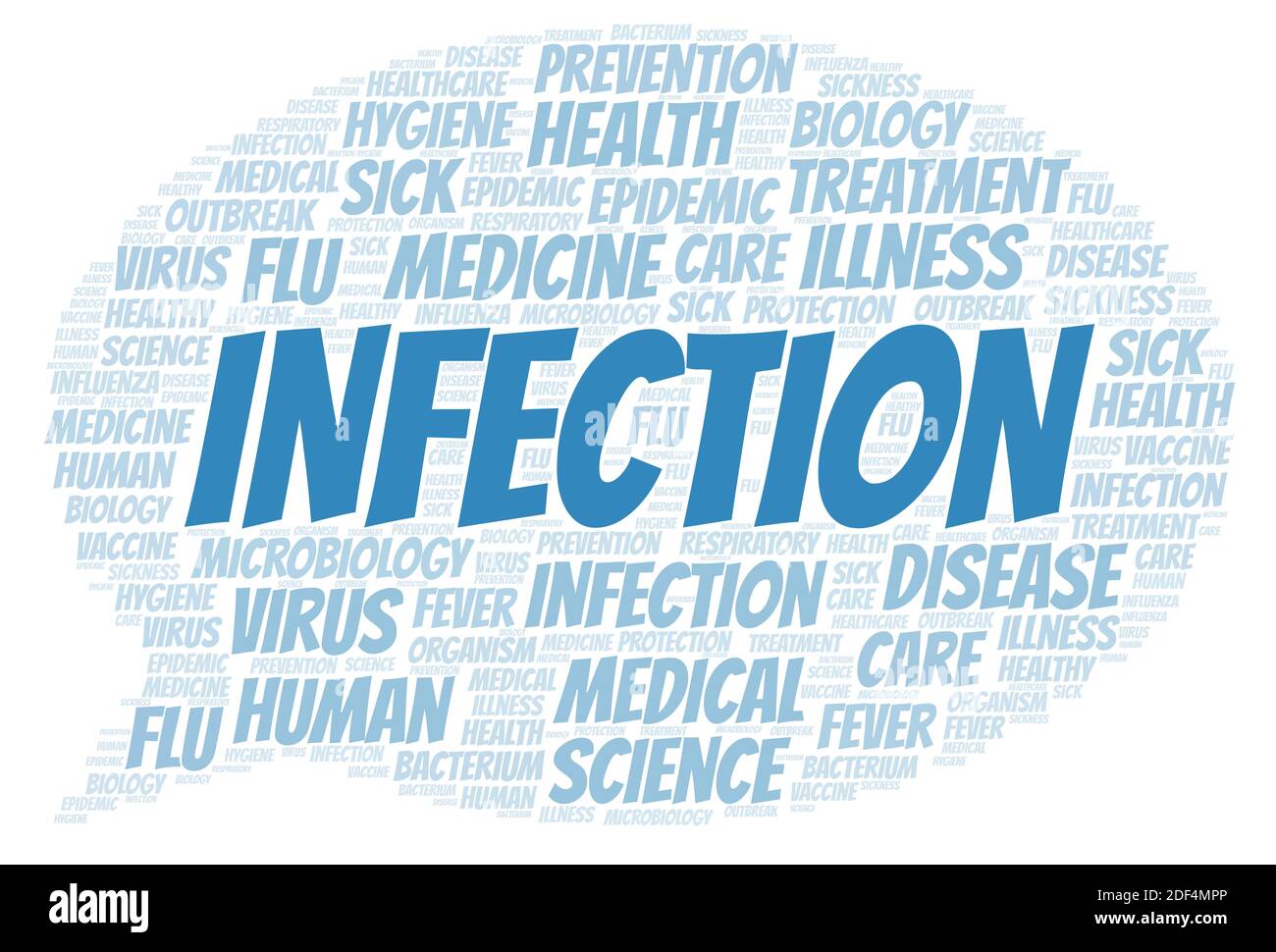 Infection typography word cloud create with text only. Stock Photo