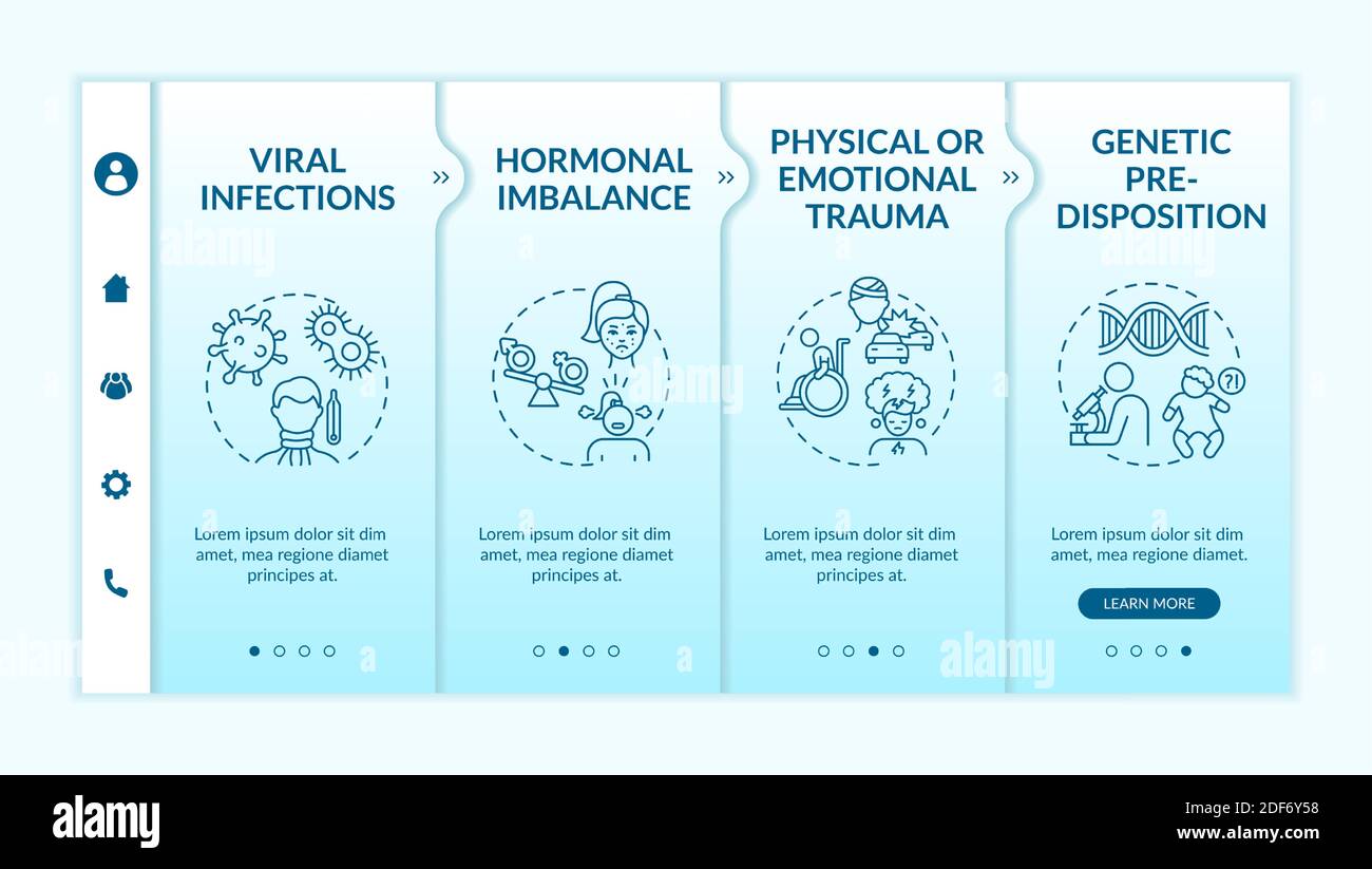 Myalgic encephalomyelitis causes onboarding vector template Stock Vector