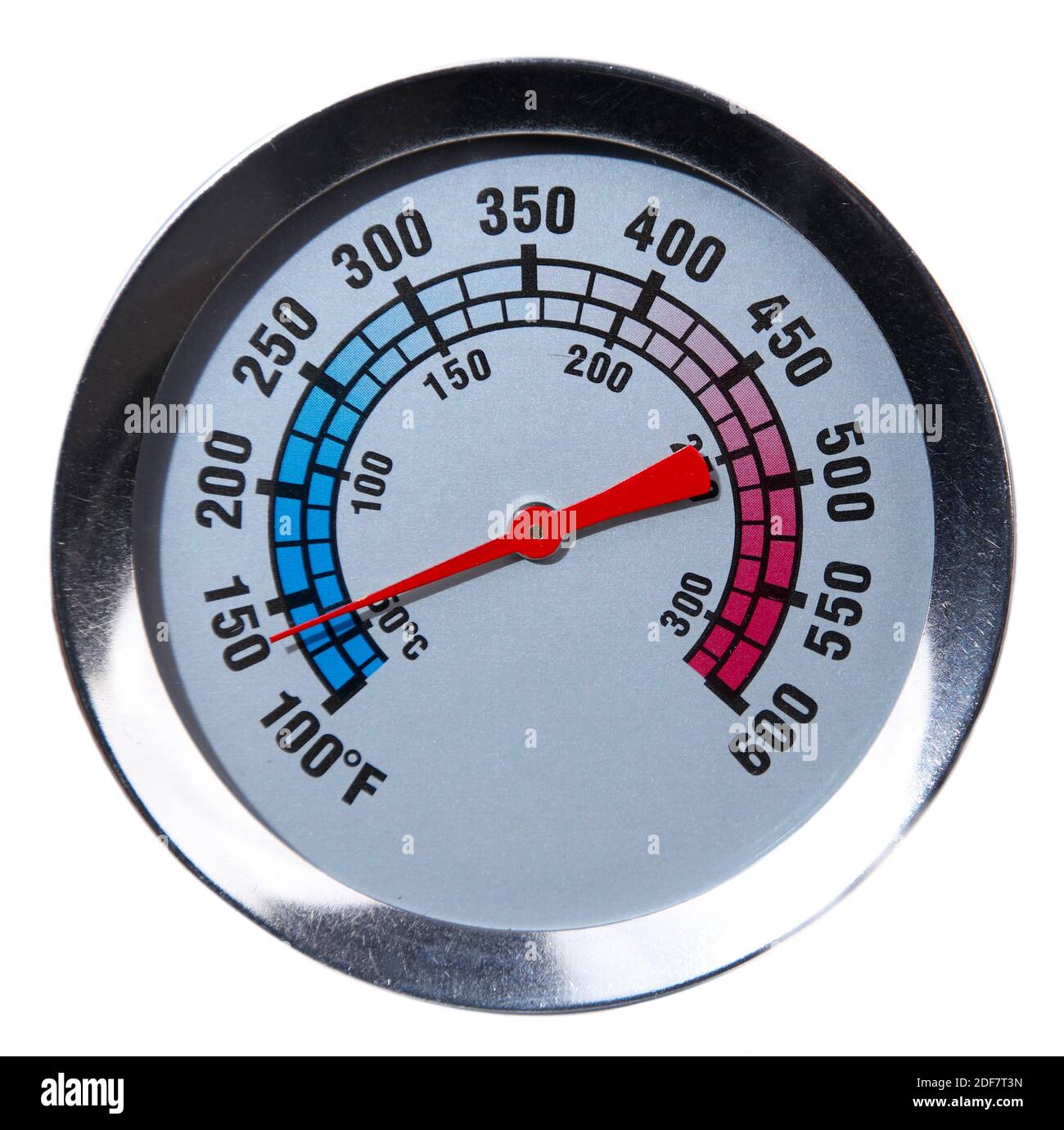 Heat temperature dial gage Cut Out Stock Images & Pictures Alamy